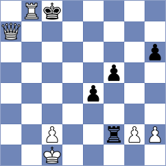 Akbari - Miri (Chess.com INT, 2021)