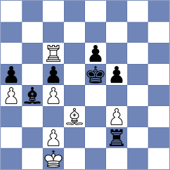 Melillo - Triapishko (chess.com INT, 2025)