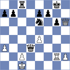 Patel - Berggren (Goa, 2006)