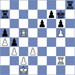 Sibilio - Melikhov (chess.com INT, 2022)