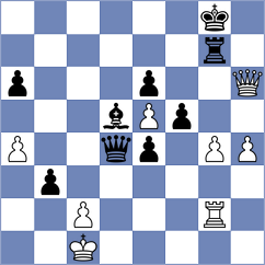 Sanchez Alvares - Drygalov (chess.com INT, 2023)