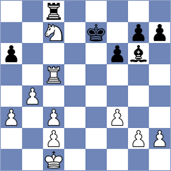 Zakhartsov - Kozlov (St Petersburg RUS, 2024)