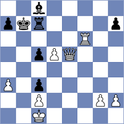 Ferreira Angarita - Paez Colmenares (Medellin COL, 2024)