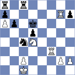 Ehlvest - Pakleza (chess.com INT, 2023)