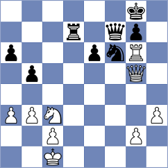 Dovgaliuk - Jake Shanty (chess.com INT, 2025)