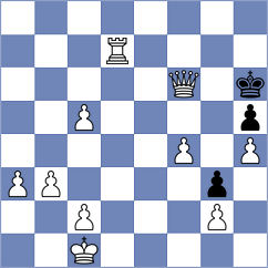 Ibadov - Haukenfrers (chess.com INT, 2023)