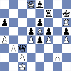 Unat - Placer (Teplice CZE, 2024)