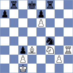 Mailova - Ibragimzade (Baku, 2004)