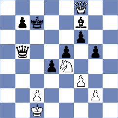 Postnikov - Lacasa Diaz (chess.com INT, 2023)