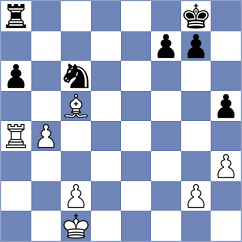 Bruedigam - Solovjov (chess.com INT, 2024)