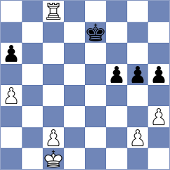 Pacak - Wieclawska (Leba, 2008)