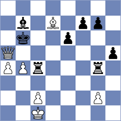 Vivaan Vishal Shah - Bok (chess.com INT, 2025)
