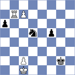 Remizov - Hua (chess.com INT, 2023)