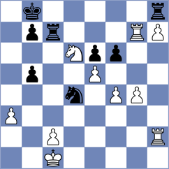 Souza dos Santos - Rubio (chess.com INT, 2025)
