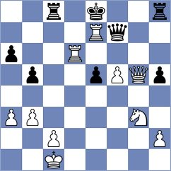 Bjerre - Jakubowski (chess.com INT, 2024)