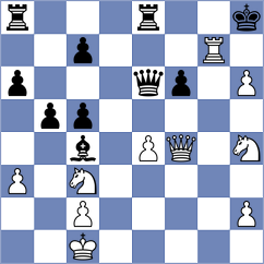 Dubov - Oparin (chess.com INT, 2024)