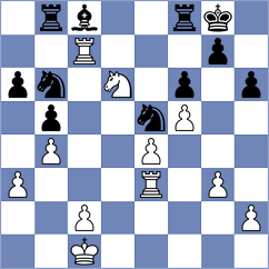 Wang - Hasangatin (chess.com INT, 2023)