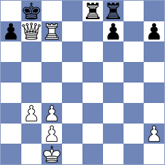 Manon Og - Jaskolka (chess.com INT, 2025)