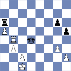 Zainullina - Furseev (Kazan, 2008)