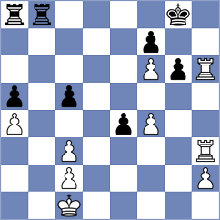 Tsydypov - Bagrationi (chess.com INT, 2022)