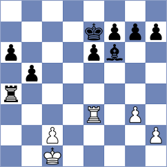 Moeller - Brenner (Germany, 1994)