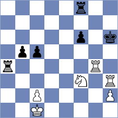 Hernandez - Yanchenko (Chess.com INT, 2020)