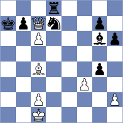 Lombardi - Rodriguez Redondo (Lichess.org INT, 2021)