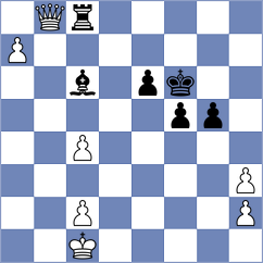 Bas Mas - Djokic (chess.com INT, 2022)