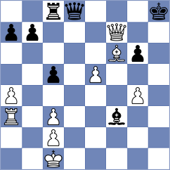 Gimenez Aguirre - Liu (chess.com INT, 2024)