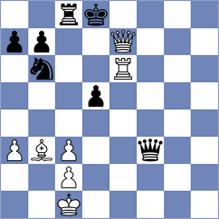 Storme - Vazquez Adame (Lichess.org INT, 2021)