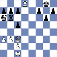 Souzan - Aaya Mudathir (Lichess.org INT, 2021)