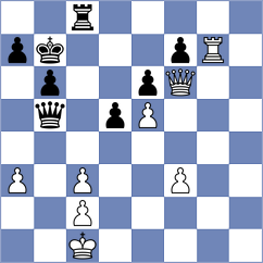 Rozman - Baskakov (chess.com INT, 2025)