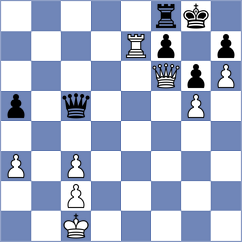 Zaragatski - Gosh (chess.com INT, 2022)