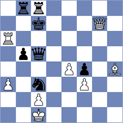 Perez Rodriguez - Nazari (chess.com INT, 2024)