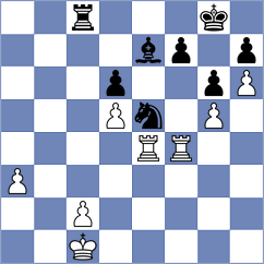 Myagmarsuren - Grot (chess.com INT, 2025)