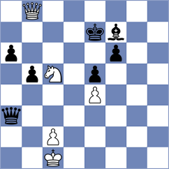 Allam - Bach Ngoc Thuy Duong (chess.com INT, 2024)