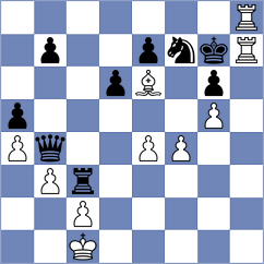 Martinez Reyes - Petersson (chess.com INT, 2023)