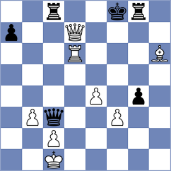 Tasev - Nguyen (chess.com INT, 2022)