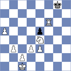Mohammed - Dorji (Chess.com INT, 2020)