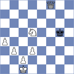 Seletsky - Gulamirian (chess.com INT, 2023)