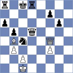 Kejna - Pakleza (chess.com INT, 2025)