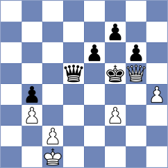 Myers - Ruperez Benito (chess.com INT, 2022)