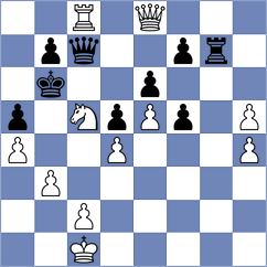 Robitsch - Gindl (Stockerau, 2003)