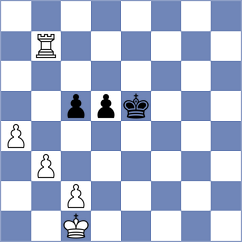 Szpar - Fedorov (chess.com INT, 2025)