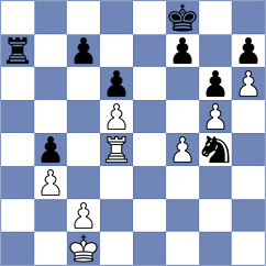 Arbunic Castro - Winkels (chess.com INT, 2025)