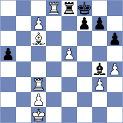 Dirks - Zuyev (Oberbernhards, 2004)