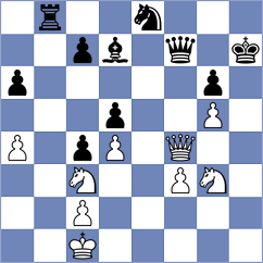 Mei - Dixit (chess.com INT, 2024)