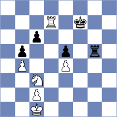 Arshiya Das - Montero Martinez (chess.com INT, 2024)