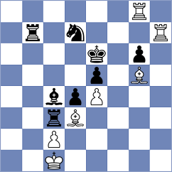 Phepi - Odirovski (Playchess.com INT, 2008)