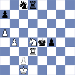 Hernandez - Malikova (chess.com INT, 2025)